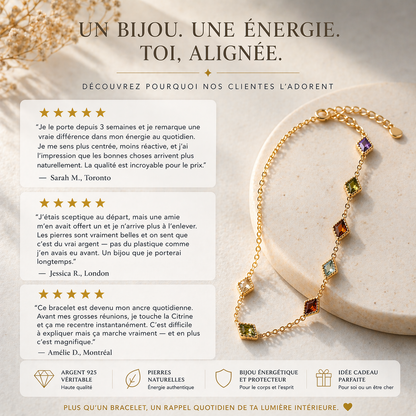 Bracelet Femme Pierres Naturelles | Bijou spirituel | Énergie- Chance